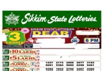 Sikkim Dear May Day Bumper Lottery Result 16-05-2026