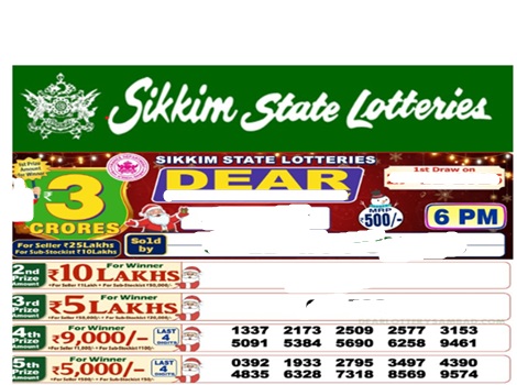 Sikkim Dear May Day Bumper Lottery Result 16-05-2026