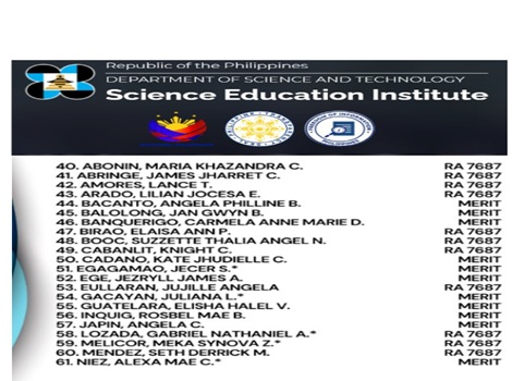 Dost-SEI Scholarship Results 2026 List Of Qualifiers