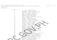 PRC Environmental Planner Licensure Result May 2026