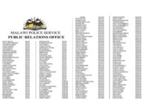 Malawi Police Service Shortlisted candidates 2026