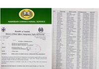 Namibian Correctional Service Shortlisted candidates 2026