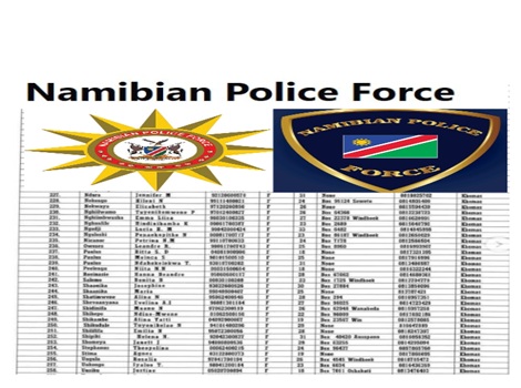 Namibian Police Recruitment Shortlisted candidates 2026