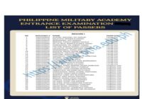 PMA Entrance exam Result 2026 Passers List