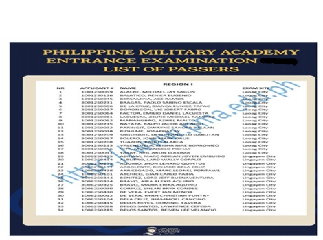 PMA Entrance exam Result 2026 Passers List