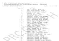 LET Results March 2026 List Of Passers Elementary Secondary Teachers Board exam 2026 Passers