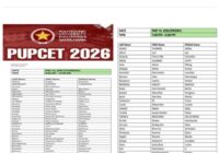 PUPCET Result 2026 Qualifiers List