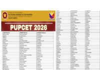 PUPCET TAGUIG Campus Results 2026
