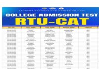 RTU CAT Results 2026 List Of Qualifiers