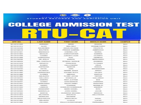 RTU CAT Results 2026 List Of Qualifiers