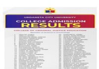 Urdaneta City University CAT Results 2026 List of Qualifiers