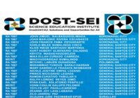 Dost SEI Undergraduate Scholarship Exam Results 2026