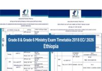 Grade 8 Grade 6 ministry exam timetable 2018 Ethiopia