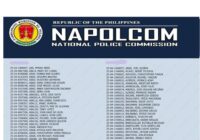 April 2026 Napolcom Exam Results List Of Passers