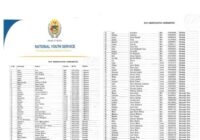 NYS Cadet Constable Shortlisted candidates 2026