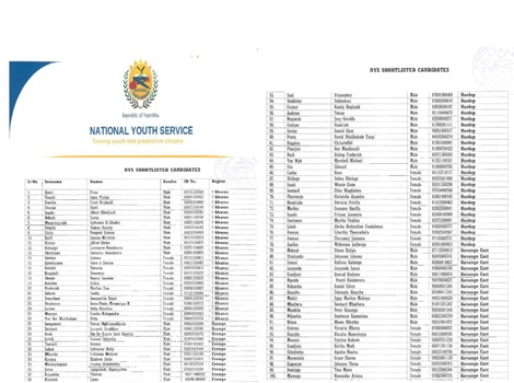 NYS Cadet Constable Shortlisted candidates 2026