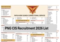 PNG CIS Recruitment 2026 List