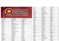 PUPCET Santa Rosa Campus Results 2026