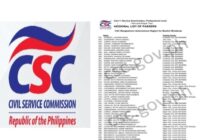 Results of Civil Service Exam March 2026