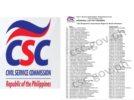 Results of Civil Service Exam March 2026