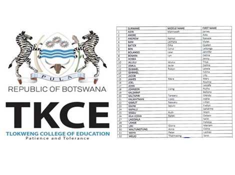 TCE College Admission Shortlisted Candidates Botswana