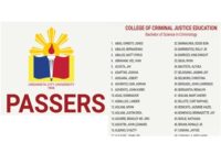 UCU College admission Test Results 2026 Qualifiers List