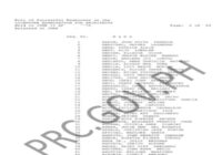 PRC Architecture Board Exam Results June 2026