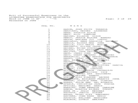 PRC Architecture Board Exam Results June 2026