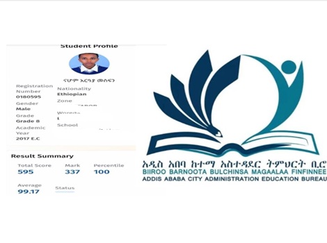 Addis Ababa Grade 8 Exam Result 2018