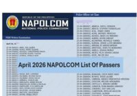 April 2026 Napolcom Results List of passers