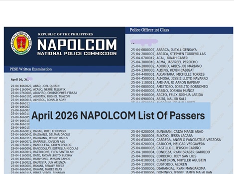 April 2026 Napolcom Results List of passers