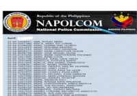 Napolcom Results April 2026
