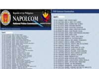 Napolcom PNP Entrance Exam results April 2026