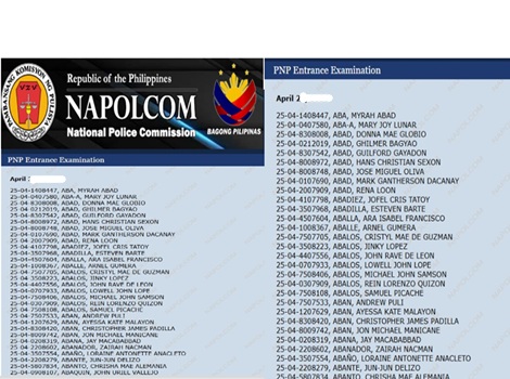 Napolcom PNP Entrance Exam results April 2026