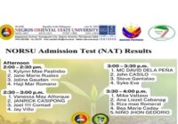 Norsu Admission Test 2026 Results Passers List