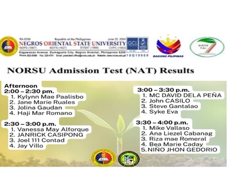 Norsu Admission Test 2026 Results Passers List
