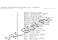 PRC CPA Board exam results May 2026