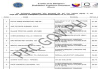 June 2026 PTLE Results