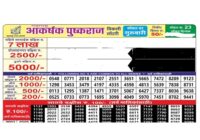 Maharashtra Akarshak pushkaraj Weekly Lottery Result