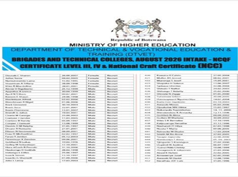 Botswana Brigade and Technical Colleges 2026 Shortlisted candidates list