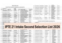 IPTE Second Selection List 2026 Intake