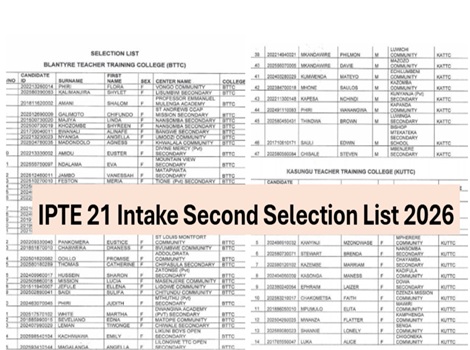 IPTE Second Selection List 2026 Intake