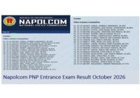 Napolcom pnp entrance exam results october 2026