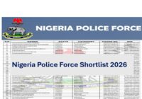 Nigeria police Force Shortlist 2026