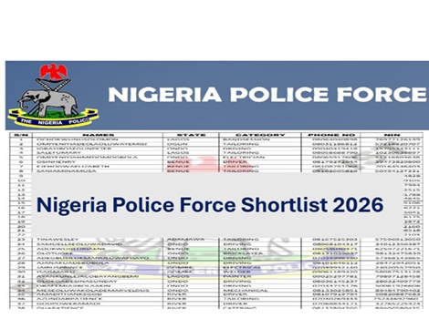 Nigeria police Force Shortlist 2026