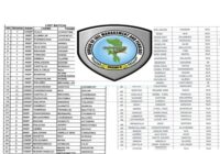 Penology Officer exam results June 2026