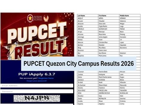PUPCET Quezon City Campus Results 2026