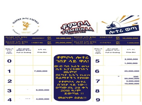 tombolla lottery results 2018
