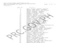 PRC Real estate Appraisers Licensure Exam results July 2026