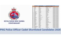 PNG Police Officer Cadet Shortlisted Candidates 2026